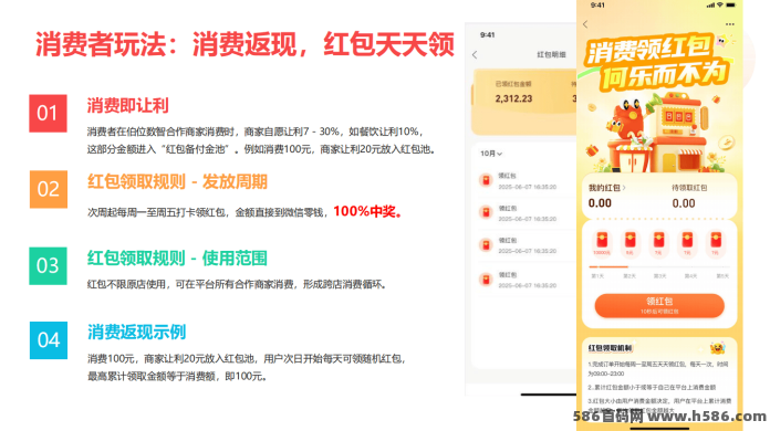 数智虹包消费即领返利，商家获客锁客新方式，消费者零门槛省钱！