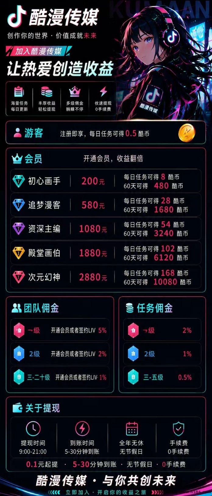 酷漫赚新玩法：懒人任务一键做，零压力赚零花钱！