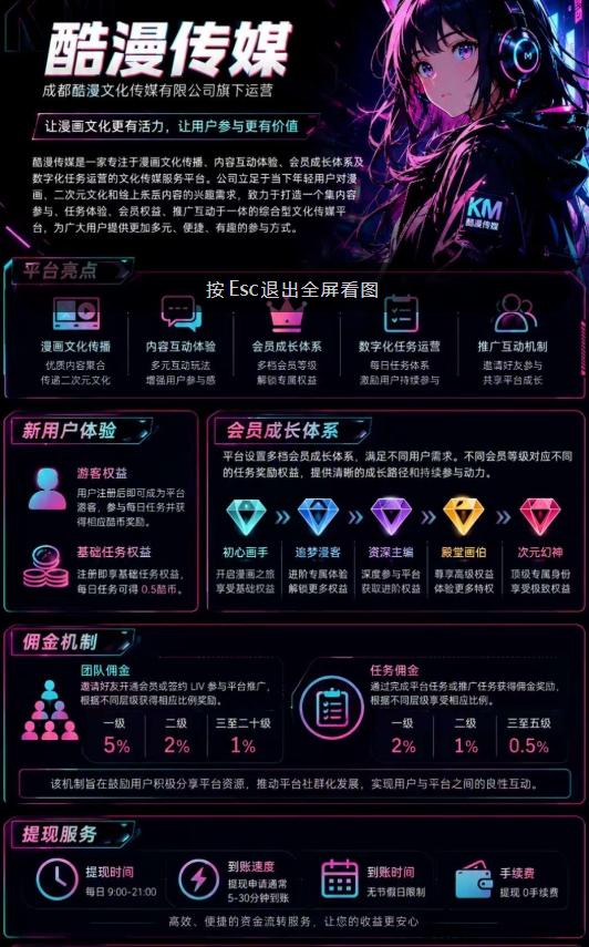 酷漫传媒新项目，每日签到赚取零花，玩法简单！
