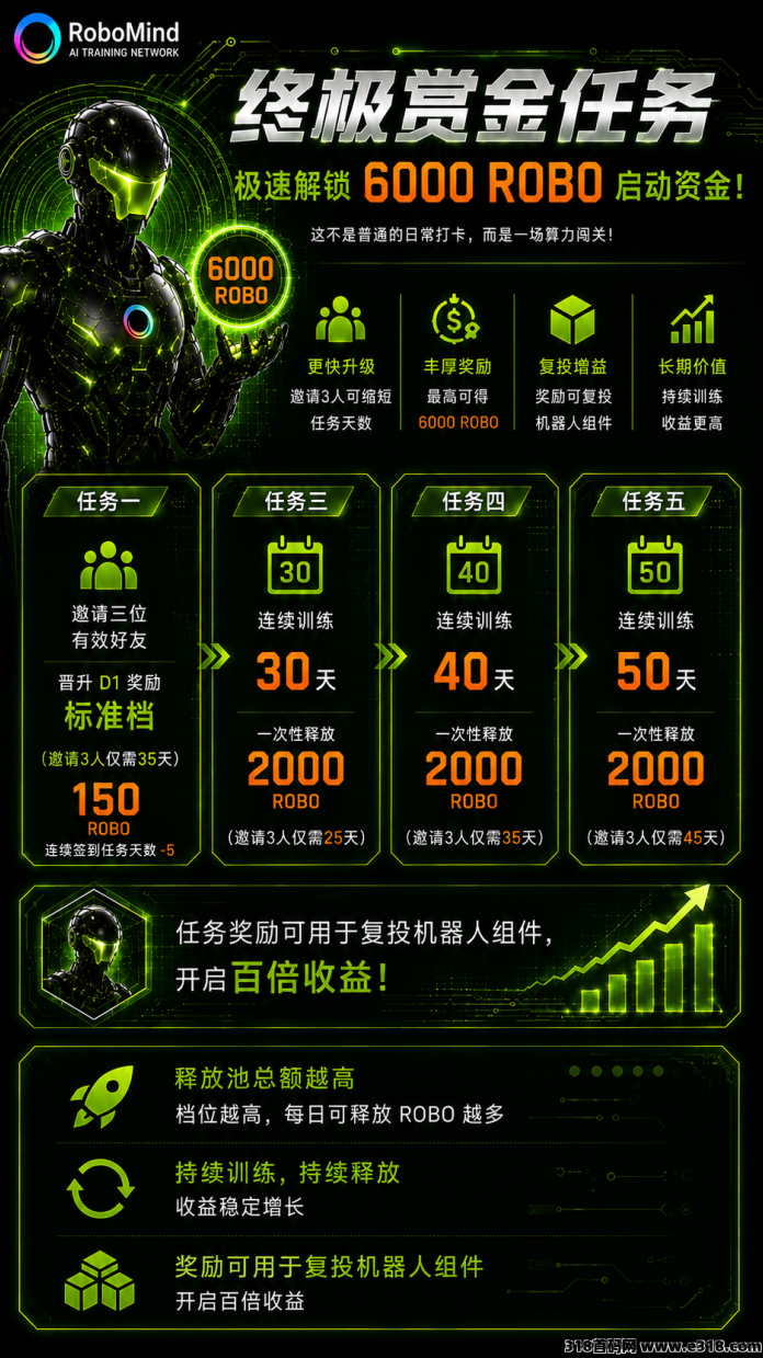 每天动动手指，RoboMind帮你每天领21元！