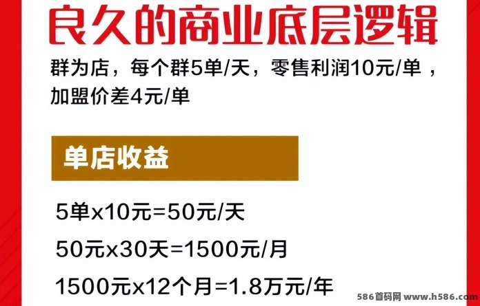 社区团购怎么做？这套五级裂变体系，让1个人撬动10000+消费者！