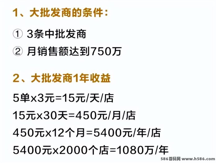 社区团购怎么做？这套五级裂变体系，让1个人撬动10000+消费者！