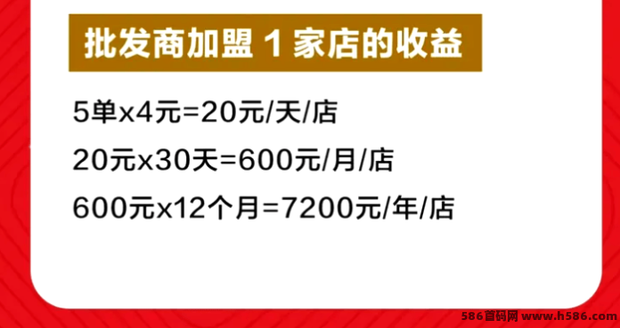 社区团购怎么做？这套五级裂变体系，让1个人撬动10000+消费者！