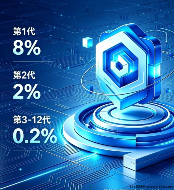 环宇科技首码！注测送AI卡，长期盘值仓，懂的知道含金量，速占位！