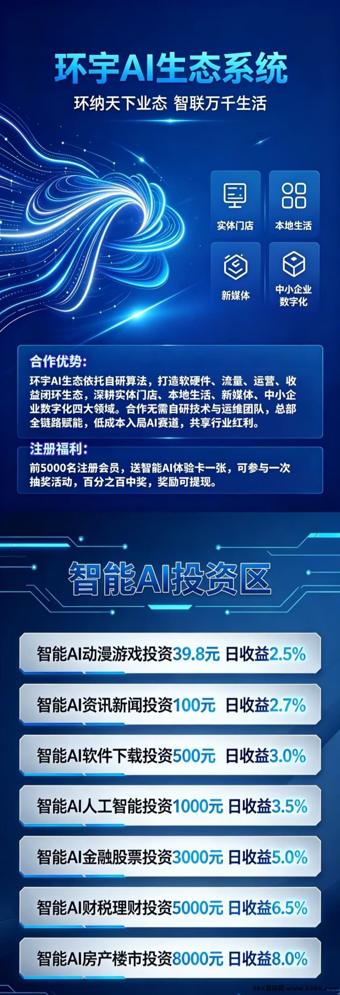 环宇科技首码！注测送AI卡，长期盘值仓，懂的知道含金量，速占位！