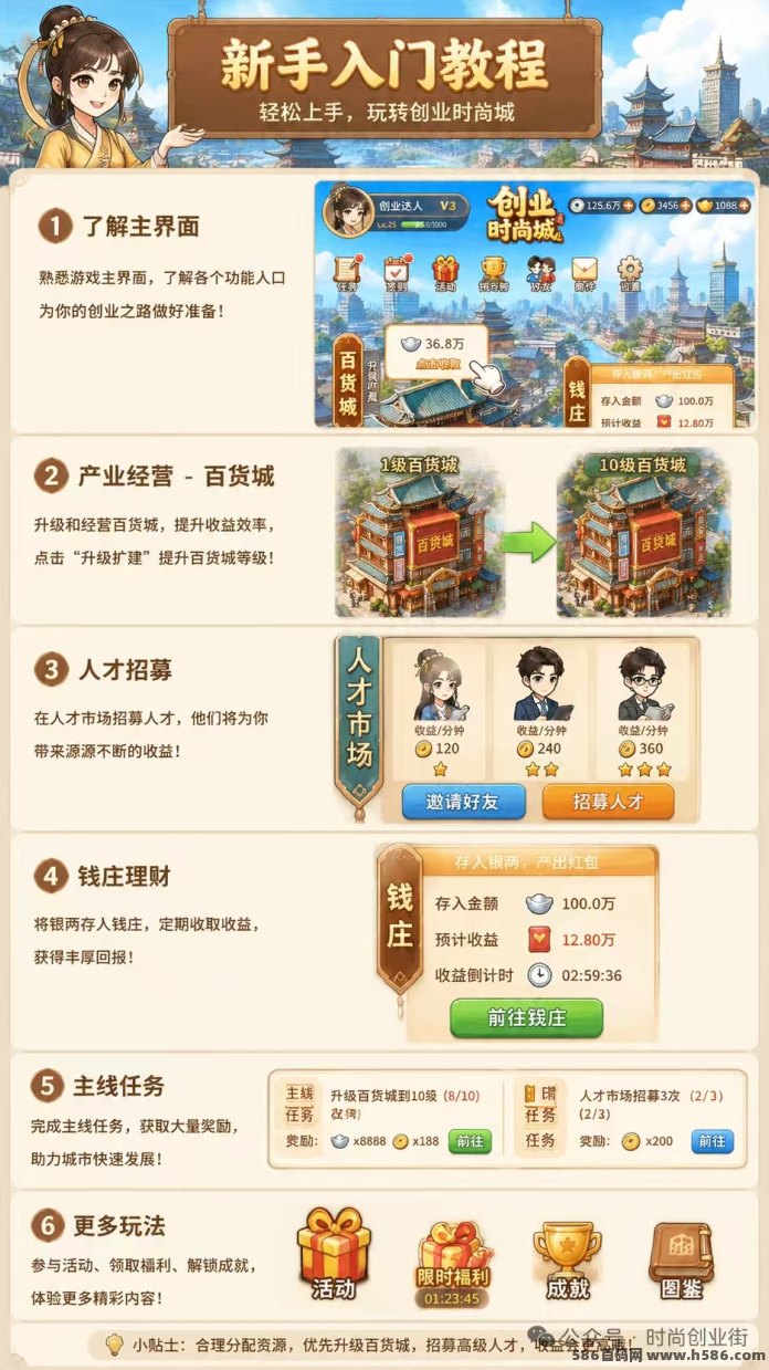 时尚创业街首码上线：多元化玩法+自动收溢，签到、任务、商会、百货城，收溢秒到，轻松开启副业
