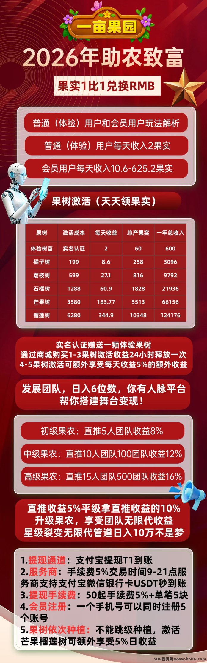 一亩果园首码：送体验果树包邮，24h自动产出！