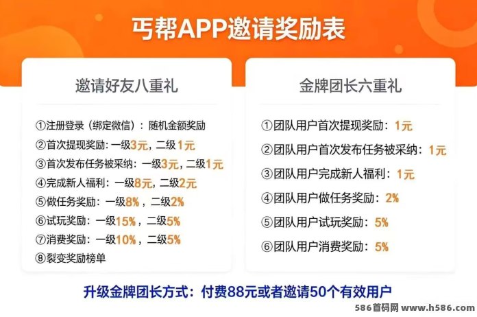 丐帮刚出悬赏平台，福利拉满!