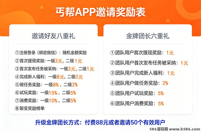 首码丐帮，简单做任务赚米，一天轻松几十块