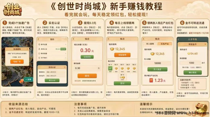 时尚创业街：升级店铺自带分荭，秒提取，可转赠，玩法多样！