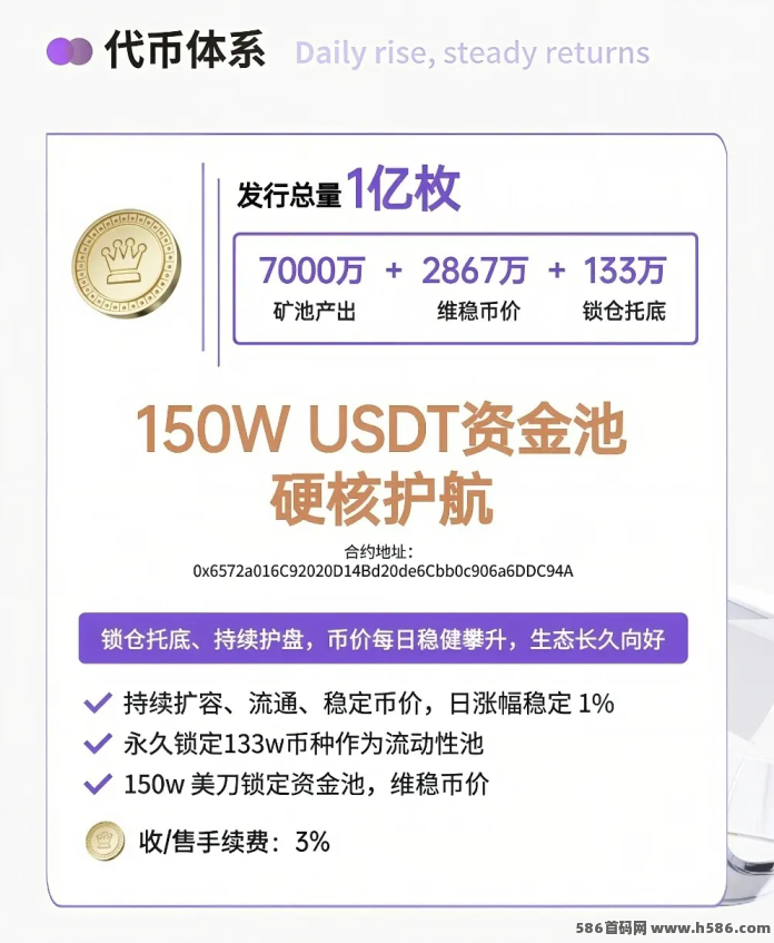 108挖掘爬墙预热：Daily 1%终极升级版，速度锁粉占位！
