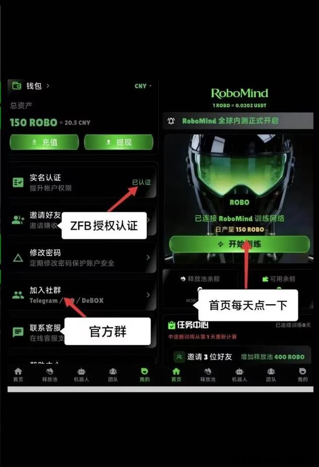 AI新赛道：RoboMind去中心化算力网络玩法全拆解，零投资认领AI算力，实现长期被动收溢！