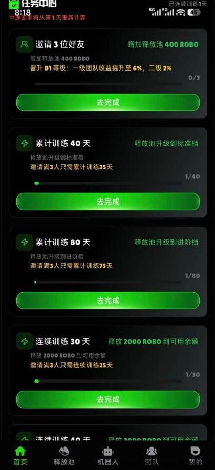 AI新赛道：RoboMind去中心化算力网络玩法全拆解，零投资认领AI算力，实现长期被动收溢！