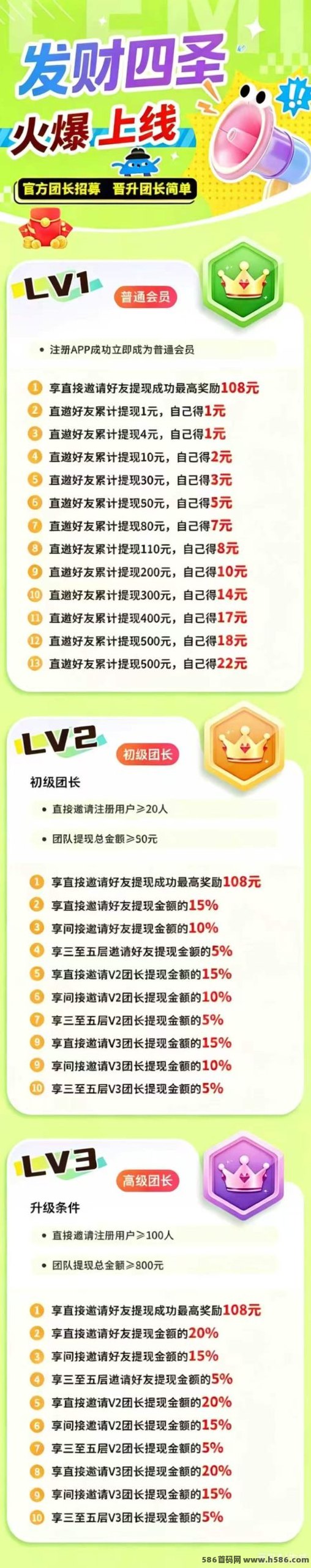 首码刚上线！看广告赚米项目【发财四圣】火爆来袭，已有团队实现日赚百元。