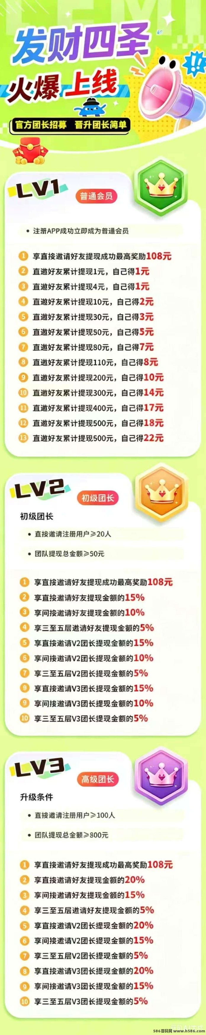 发财四圣首发，实体大公司支撑，专属高扶持全面公开！
