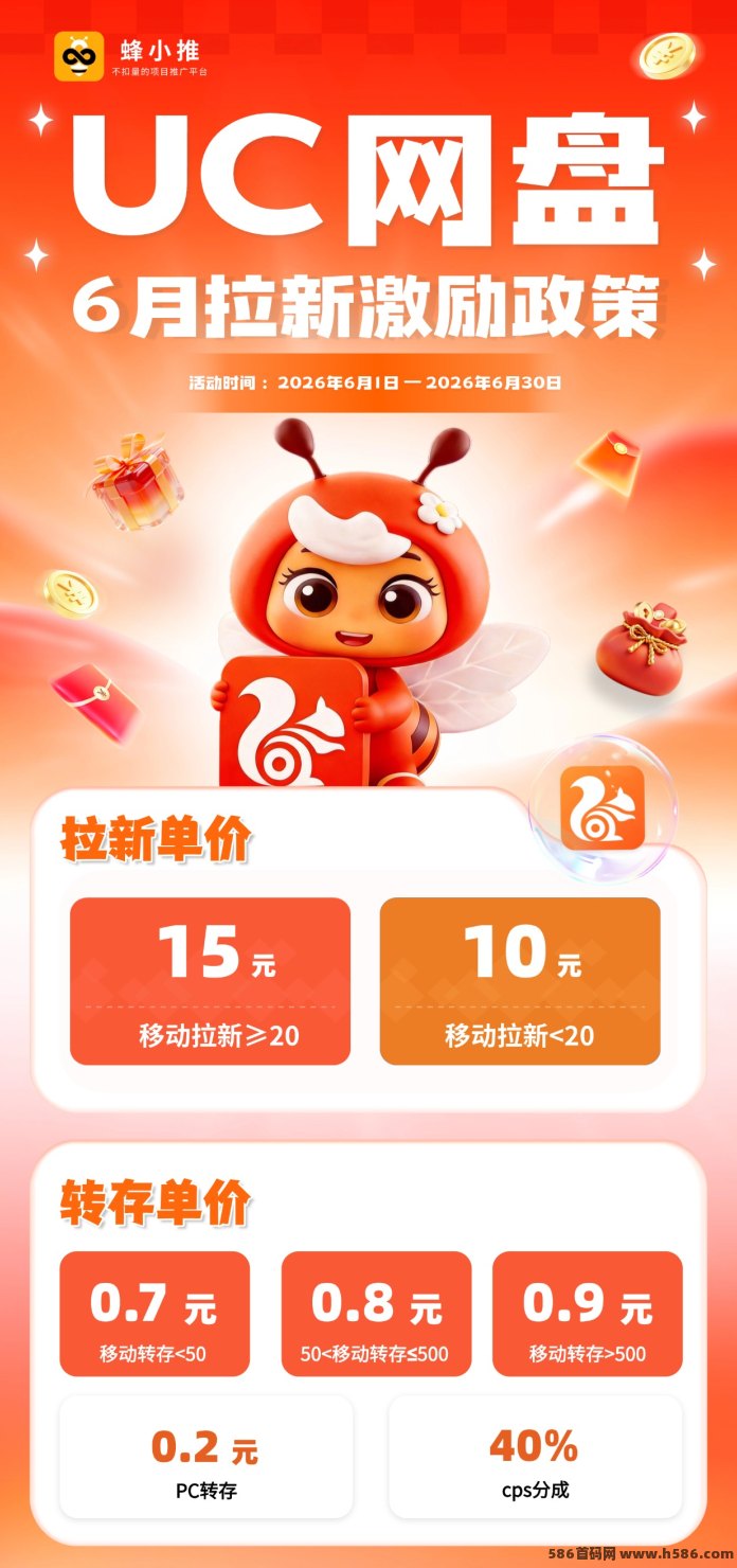 图片[2]-UC网盘推广激励期怎么干？五步走完，出单比瞎发靠谱-汇一线首码网
