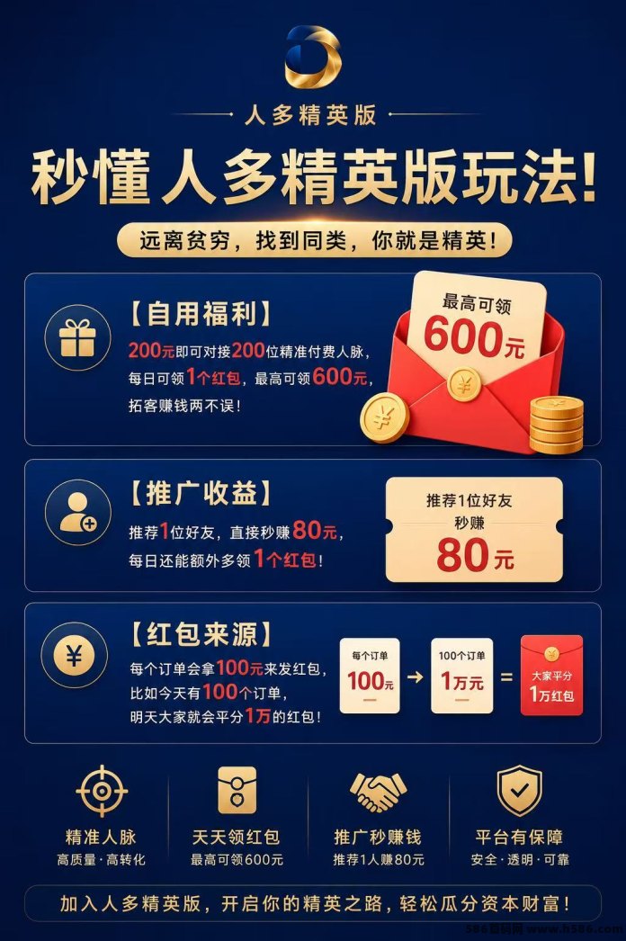 人多精英版上线！200米付费筛选百万精准客流，转化率高，服务商每天保底30单！