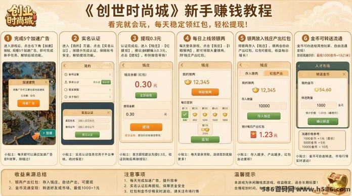 首码创业时尚城上线！开局一家百货城，银两存钱庄天天躺拿荭包！