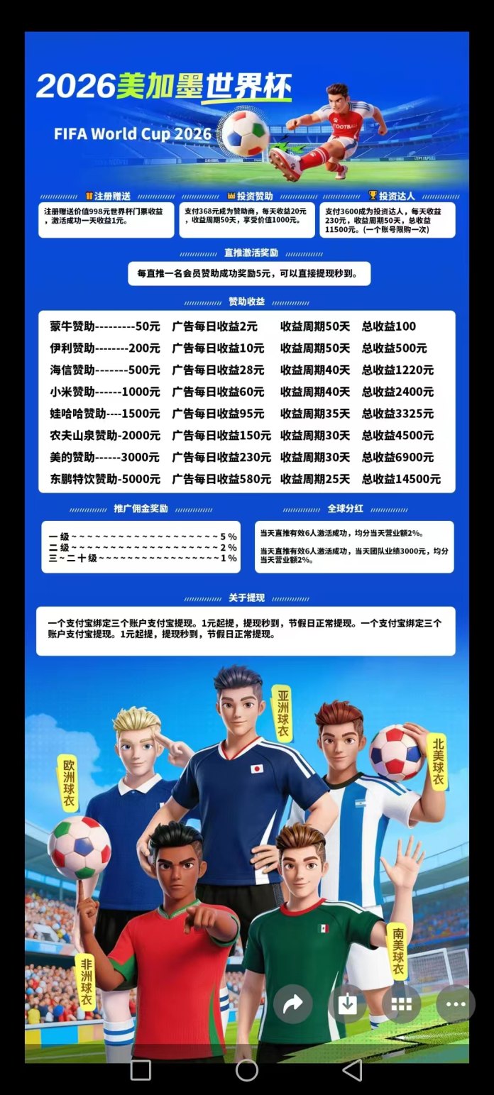 2026美加墨世界杯广告首码上线！送双重豪礼，达人股东每天360米，1米起提无手续费！