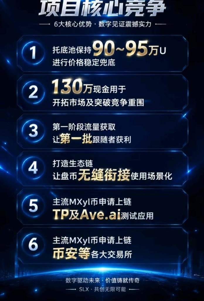 SLX首发：什么是爬墙模式？首批用户稳稳赚，开荒新盘核心规则拆解！