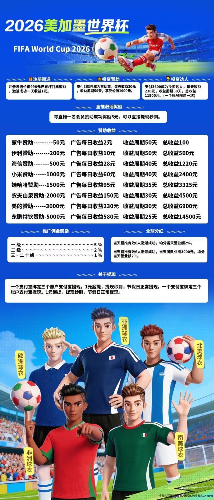 刚上线！2026美加墨世界杯，送998门票，每天躺赚1米起提秒到！