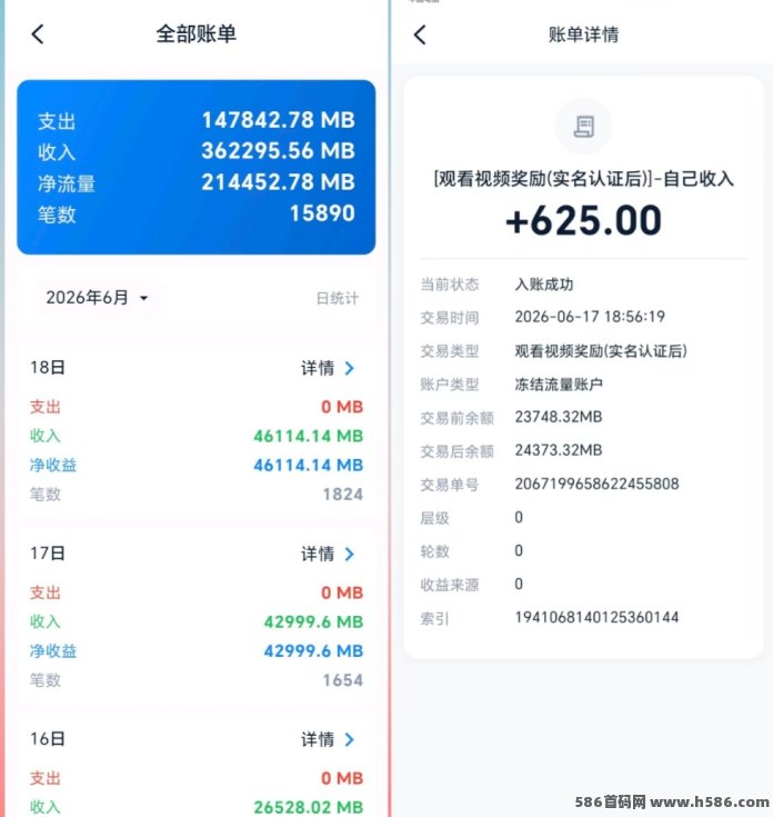 ​独创全员循环！CQ王炸震撼上线：月VIP看广告循环续期，单人日赚20-100+