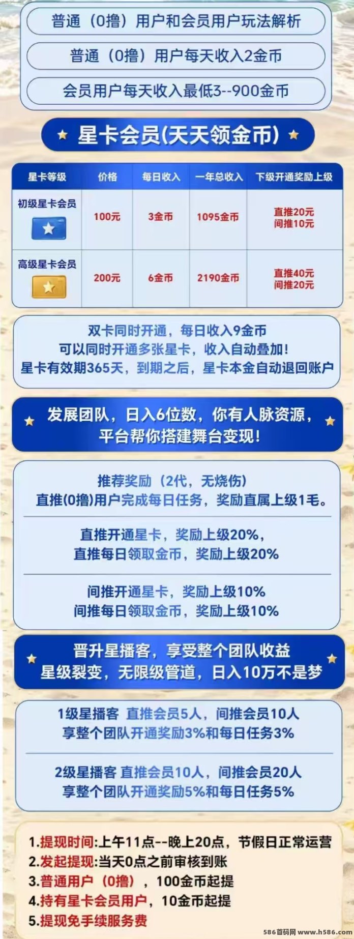 今日首推！新出星播客模式首码，每天秒赚2米，团队无限双重分荭！