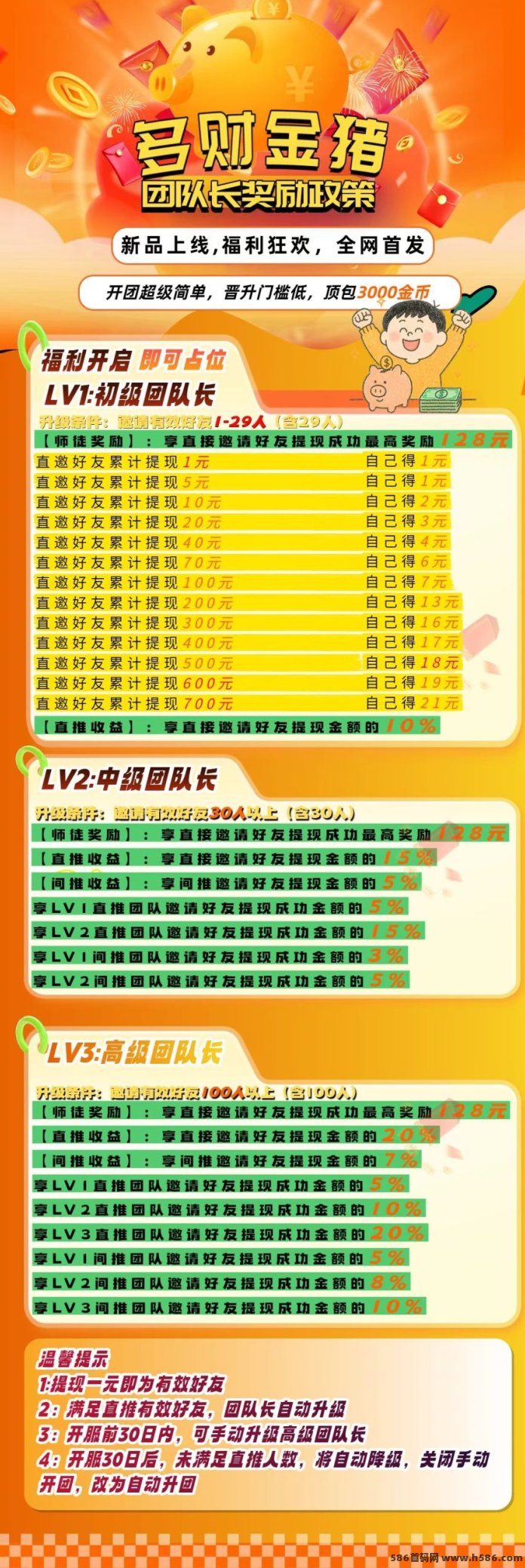 6月21日14点震撼首发！叠包模式黑马多财金猪空降，顶包3000+六大王炸福利卡位吃肉！