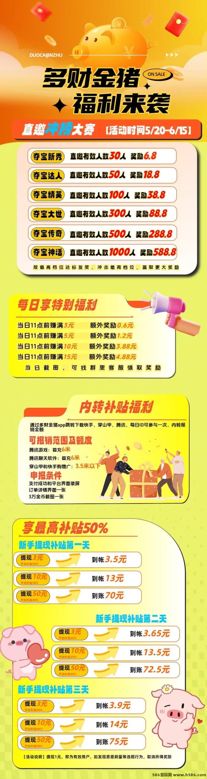 6月21日14点震撼首发！叠包模式黑马多财金猪空降，顶包3000+六大王炸福利卡位吃肉！