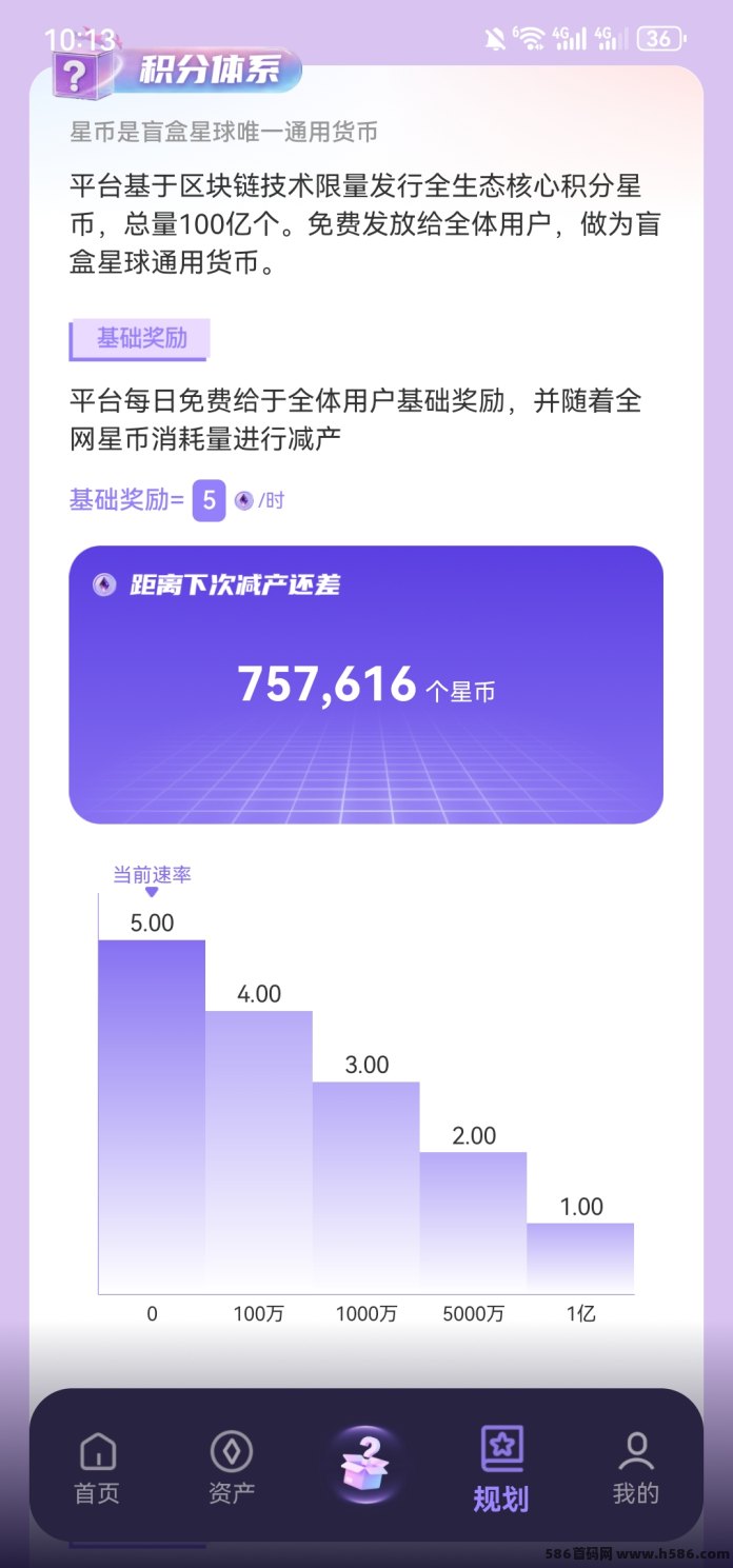 2026新风口！盲盒星球每天白领120星b，不看广告，每天点一下就躺赚！