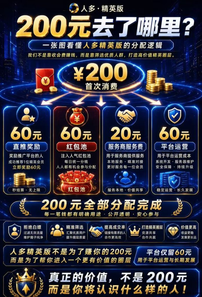 老牌平台升级回归！全新同城精英版上线，高价值精准获客+双重卡位！
