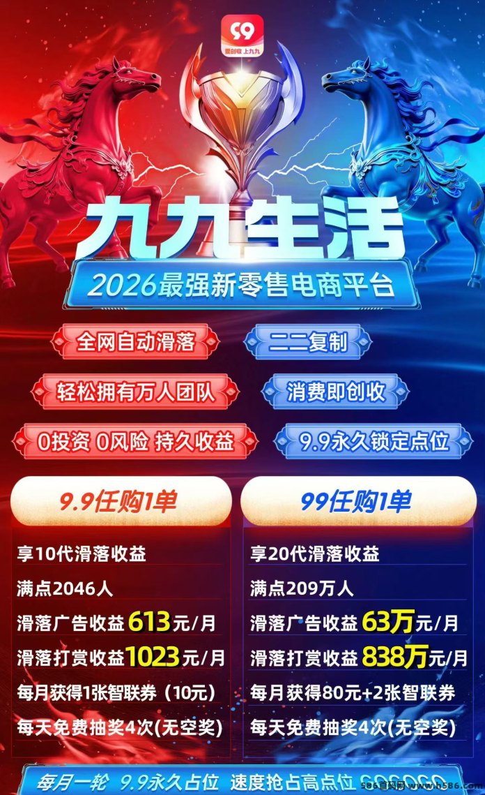 99生活首码内测上线，首创自动滑落二二复制模式，占位即享双重收溢！