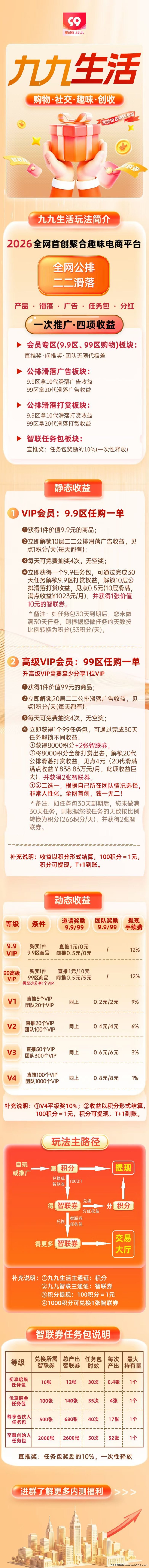 99生活首码内测上线，首创自动滑落二二复制模式，占位即享双重收溢！