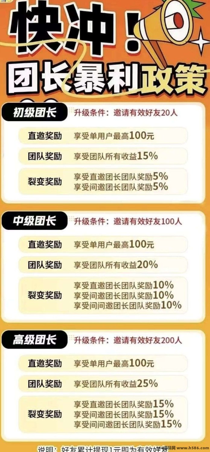 多鱼家双端新品青寻上线：芒种同款模式，看广告0.1起，支持高团对接与高额渠道分成！