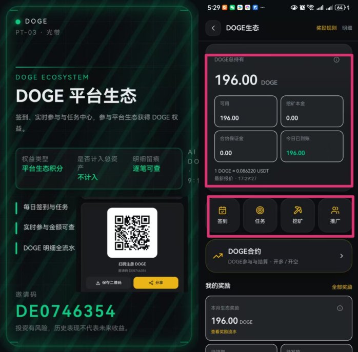 [预览]888DOGE黑马橡木新项目启动，签到挖机还有奖励，首批吃肉！